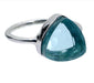 Sky Blue Topaz Hydro Gemstone Ring for Birthday Gift Handmade Bezel Set 925 Sterling Silver. - by Nehal Jewelry